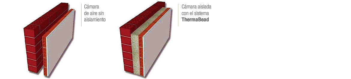 Aisterm
